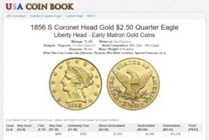 2 1/2 Dollars 1856 San Francisco ! Coronet Head / Quarter Eagle